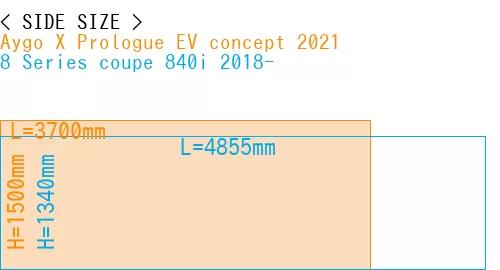 #Aygo X Prologue EV concept 2021 + 8 Series coupe 840i 2018-